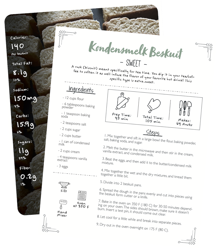 Image of two cookbook page designs